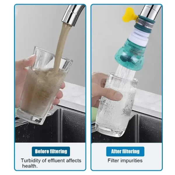 Universal 360 Rotation Faucet Bubbler Swivel Water Saving Economizer Head Shower Kitchen Faucet Nozzle Adapter Sink Accessories - Image 5